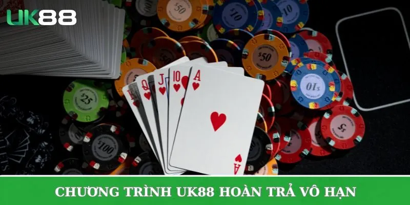 Giới thiệu chương trình UK88 hoàn trả vô hạn