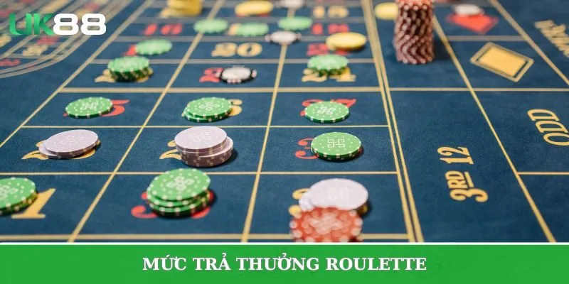 Mức trả thưởng từng cửa game rất là cao